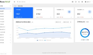 SamWaf 开源轻量级网站防火墙源码